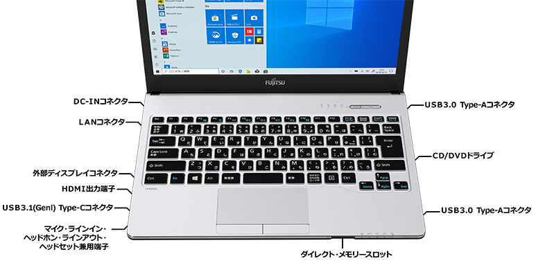 FUJITSU FMV−LIFEBOOK SH FMVS90TWD6