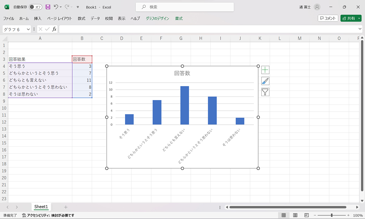 計算したり、統計データをまとめたりするならMicrosoft Excel