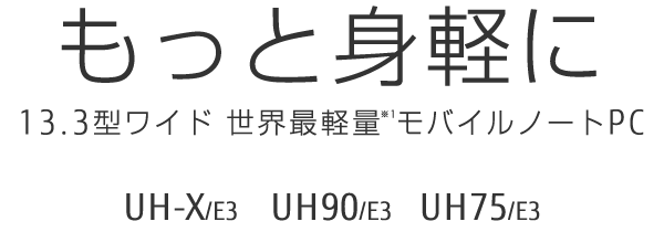 Ɛgy 13.3^Ch EŌy*1 oCm[gPC UH-X/E3 UH90/E3 UH75/E3