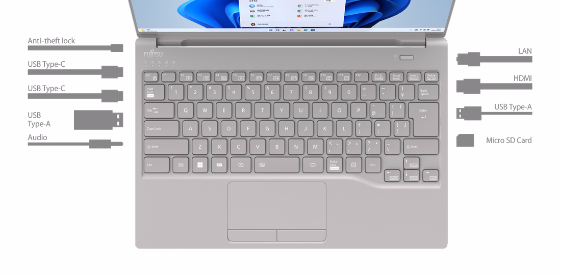 PC/タブレット PC周辺機器 14型ワイド ノートパソコン（PC） LIFEBOOK UHシリーズ（UH-X/G2, UH90 