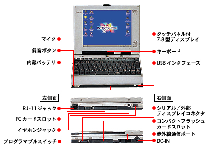 PC/タブレット ノートPC INTERTOP CX310