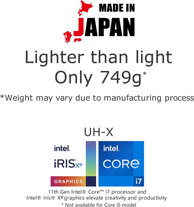 Ultra-Light weight Design