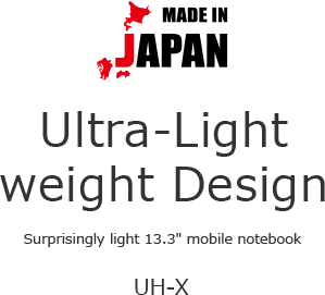 Ultra-Light weight Design