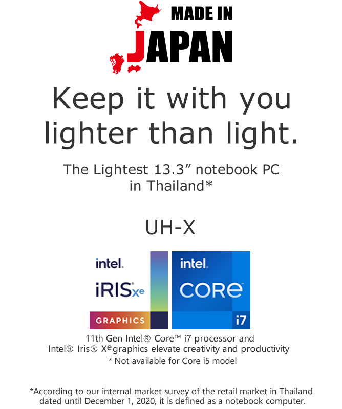 Ultra-Light weight Design