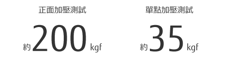 正面加壓測試 約200kgf 單點加壓測試 約35kgf