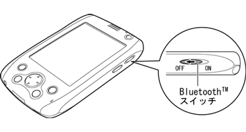 Bluetooth�X�C�b�`