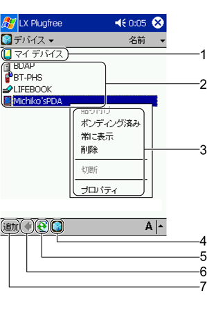 �f�o�C�X�ꗗ���
