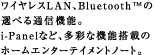 CXLANABluetooth TM ̑IׂʐM@\B