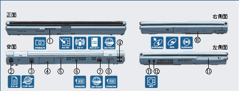 MGV[Y 3ʐ}FSDJ[hXbgAfRlN^ADC-INAOfBXvC[qACXXCb`10Ap~jS[qAu[hoh|[giLANjAIEEE1394iDVj[qAUSB2.0ACD-RW/DVD-ROMhCu5Awbhz[q/fW^I[fBIo͒[qA}CN[qAPCJ[hXbg