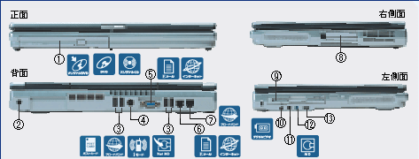 NHV[YA4ʐ}FDVD}`hCuADC-INAUSB2.0AS[qAfRlN^Au[hoh|[giLANjAUSB2.0APCJ[hXbgAFDhCuAIEEE1394iDVj[qAwbhz[q/fW^I[fBIo͒[qA}CN[qAʃ{[