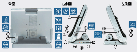 RSV[YʁEEʁEʐ}FR 10ACXL[{[hECX}EXADVD}`hCuiXbgCj11A}CN[qAwbhz[qAIEEE1394iDVj[qAUSB2.0ArfI͒[qiLj1ArfI͒[qiRj1ArfI͒[qiR|Wbgj1ArfI͒[qiSrfIj1AAeíi~jWbNj1AdXCb`ASDJ[h/XeBbNXbgAPCJ[hXbgACXXCb`12ADC-IN