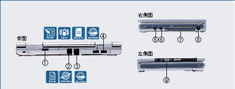 [NX SV[Y 3ʐ}FCRTϊP[up[qAfRlN^ 6Au[hoh|[giLANjAUSB1.1Awbhz[qA}CN[qAPCJ[hXbgADC-INACXXCb`
