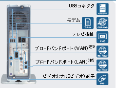 wʐ}FUSBRlN^AfAer@\Au[hoh|[giWANj5Au[hoh|[giLANj5ArfIóiSrfIj[q