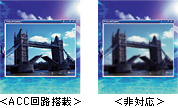 ACCHڂ̏ꍇƔΉ̏ꍇ̃RgXg̍