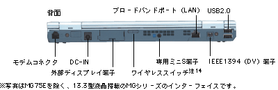 wʁFfRlN^AOfBXvC[qADC-INACXXCb` 4Ap~jS[qAu[hoh|[g(LAN)AIEEE1394(DV)[qAUSB2.0