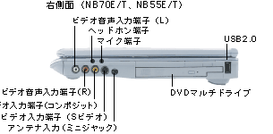 E(NB70E/TANB55E/T)FrfI͒[q()ArfI͒[q(E)ArfI͒[q(R|Wbg)ArfI͒[q(SrfI)AAei(~jWbN)Awbhz[qA}CN[qADVD}`hCuAUSB2.0