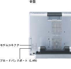 wʁFfRlN^Au[hoh|[g(LAN)B