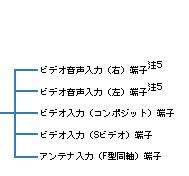 rfI(E)[q 5ArfI()[q 5ArfI(R|Wbg)[qArfI(SrfI)[qAAei(F^)[q