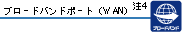 u[hoh|[g(WAN) 4