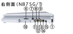 NB70V[YFEʁiNB75G/Tjʐ^