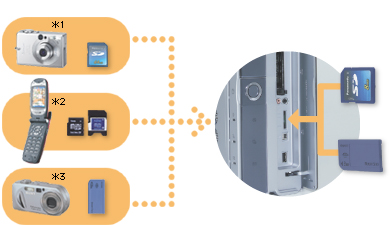 SDJ[h/[XeBbNEXbg̎ʐ^