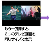 xƁA2̃erʂ𓯂TCYŕ\