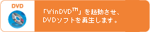 DVD@uWinDVDTMvNADVD\tgĐ܂B