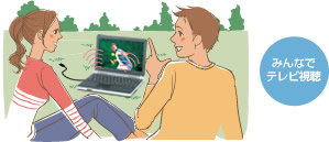 �݂�ȂŃe���r����