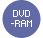 DVD-RAM