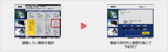 �^�悵�����ԑg��I���@�ԑg�ۑ��Ɖ掿��I��ŗ\�񊮗�