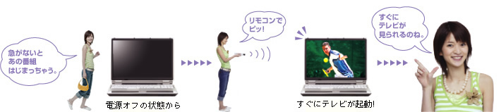 uCX^gMyMediavȂAɃery߂BC[WCXg