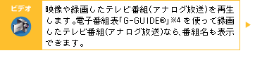 rfI
f^悵erԑgĐ܂Bdqԑg\uG-GUIDE(R)v4gĘ^悵erԑgȂAԑg\ł܂B