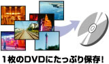 1DVDɂՂۑI