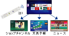 Windows® Media CenterN{^