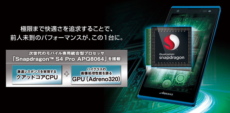 【極限まで快適さを追求することで、前人未到のパフォーマンスが、この1台に。】 次世代のモバイル専用統合型プロセッサ「Snapdragon（TM） S4 Pro APQ8064」を搭載／激速レスポンスを実現するクアッドコアCPU＋ハイクラスの画像処理性能を誇るGPU（Adreno320）