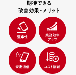 期待できる改善効果・メリット 堅牢性 業務効率アップ 安定通信 コスト削減