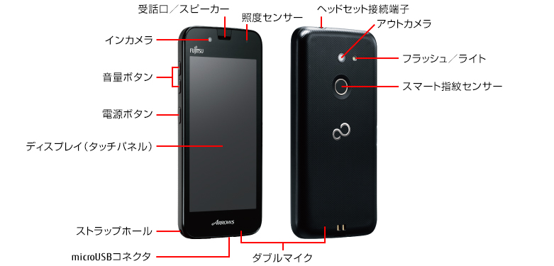 ��b���^�X�s�[�J�[�A�C���J�����A�Ɠx�Z���T�[�A���ʃ{�^���A�d���{�^���A�f�B�X�v���C�i�^�b�`�p�l���j�A�X�g���b�v�z�[���AmicroUSB�R�l�N�^�A�w�b�h�Z�b�g�ڑ��[�q�A�A�E�g�J�����A�t���b�V���^���C�g�A�X�}�[�g�w��Z���T�[�A�_�u���}�C�N