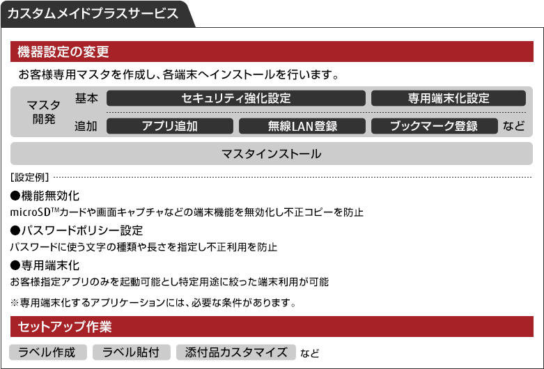 【カスタムメイドプラスサービス】 ［機器設定の変更］ お客様専用マスタを作成し、各端末へインストールを行います。／［マスタ開発］基本：セキュリティ強化設定 専用端末化設定、追加：アプリ追加 無線LAN登録 ブックマーク登録 など／［マスタインストール］設定例 機能無効化：microSD（TM）カードや画面キャプチャなどの端末機能を無効化し不正コピーを防止、パスワードポリシー設定：パスワードに使う文字の種類や長さを指定し不正利用を防止、専用端末化：お客様指定アプリのみを起動可能とし特定用途に絞った端末利用が可能 ※専用端末化するアプリケーションには、必要な条件があります。／［セットアップ作業］ラベル作成 ラベル貼付 添付品カスタマイズ など