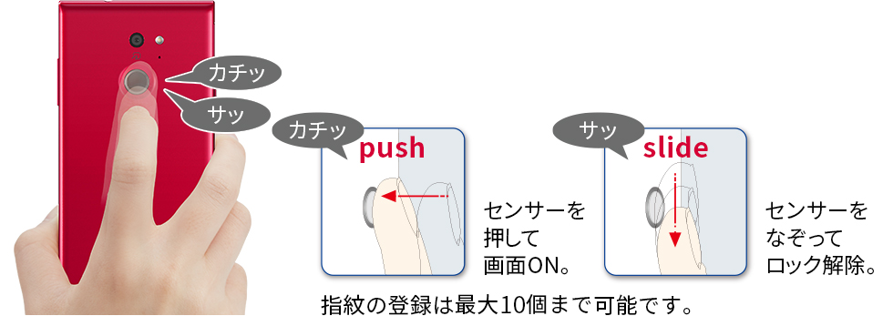 センサーを押して画面ON。センサーをなぞってロック解除。指紋の登録数は最大10個まで可能です。