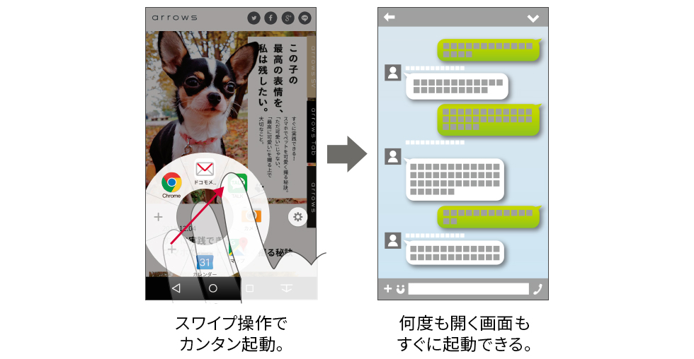 スワイプ操作でカンタン起動 何度も開く画面もすぐに起動できる