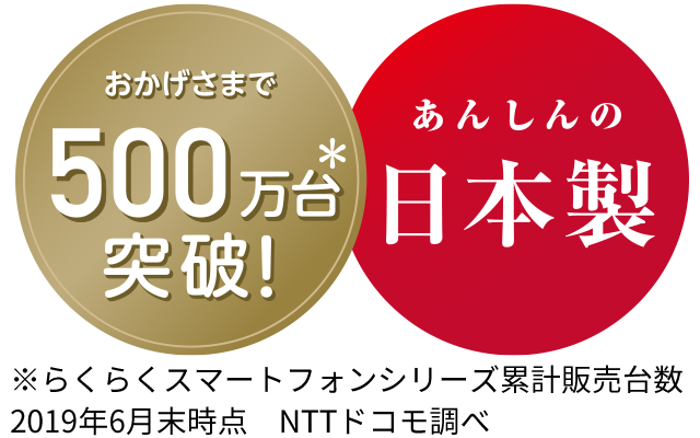 おかげさまで500万台突破！あんしんの日本製 ※らくらくスマートフォンシリーズ累計販売台数（2019年6月末時点 NTTドコモ調べ）