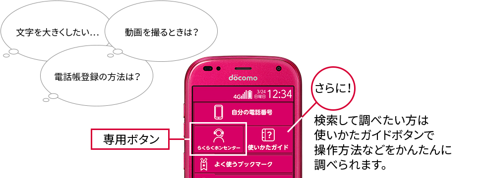 さらに！検索して調べたい方は使いかたガイドボタンで操作方法などをかんたんに調べられます。