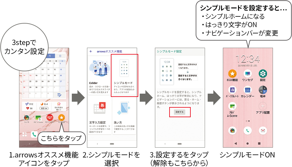 【3stepでカンタン設定】 1. arrowsオススメ機能アイコンをタップ、2. シンプルモードを選択、3. 設定するをタップ（解除もこちらから）、シンプルモードON シンプルモードを設定すると… ●シンプルホームになる ●はっきり文字がON ●ナビゲーションバーが変更