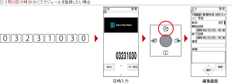 携帯電話(F-03A) 製品情報 - FMWORLD.NET（個人） : 富士通