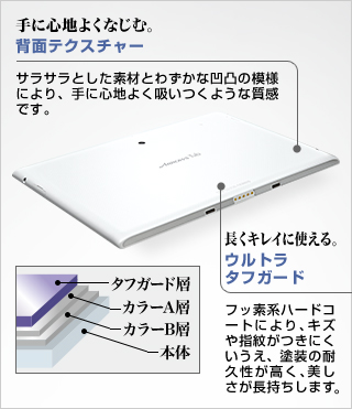 ��ɐS�n�悭�Ȃ��ށB�w�ʃe�N�X�`���[ �T���T���Ƃ����f�ނƂ킸���ȉ��ʂ̖͗l�ɂ��A��ɐS�n�悭�z�����悤�Ȏ����ł��B�^�����L���C�Ɏg����B�E���g���^�t�K�[�h �t�b�f�n�n�[�h�R�[�g�ɂ��A�L�Y��w�䂪���ɂ��������A�h���̑ϋv���������A�����������������܂��B