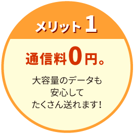 【メリット1】 通信料0円。 大容量のデータも安心してたくさん送れます！