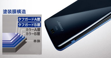 携帯電話（F-07D） デザイン・カラー - FMWORLD.NET（個人） : 富士通