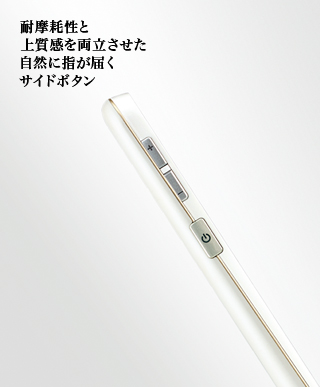 �ϖ��Ր��Ə㎿���𗼗����������R�Ɏw���͂��T�C�h�{�^��