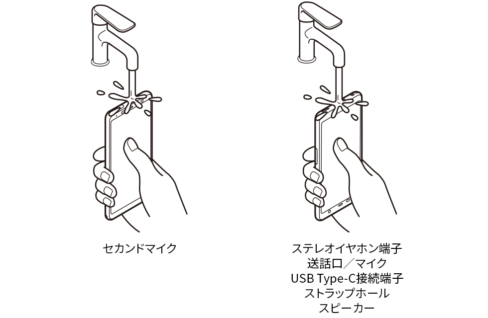 Arrows Be4 F 41a 製品特長 洗い方 スマートフォン Fmworld Net 個人 Fcnt