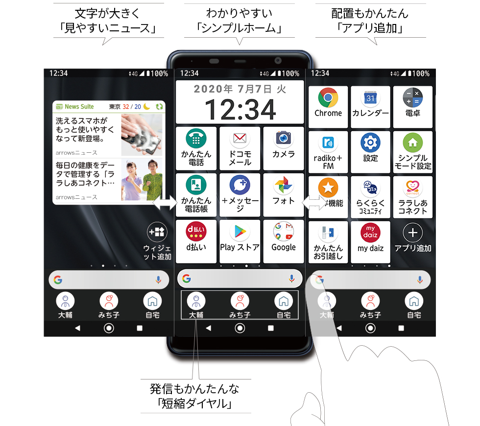 Arrows Be4 F 41a 製品特長 使いやすさ スマートフォン Fmworld Net 個人 Fcnt